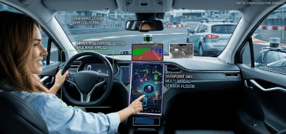 Automotive Dataset Collection